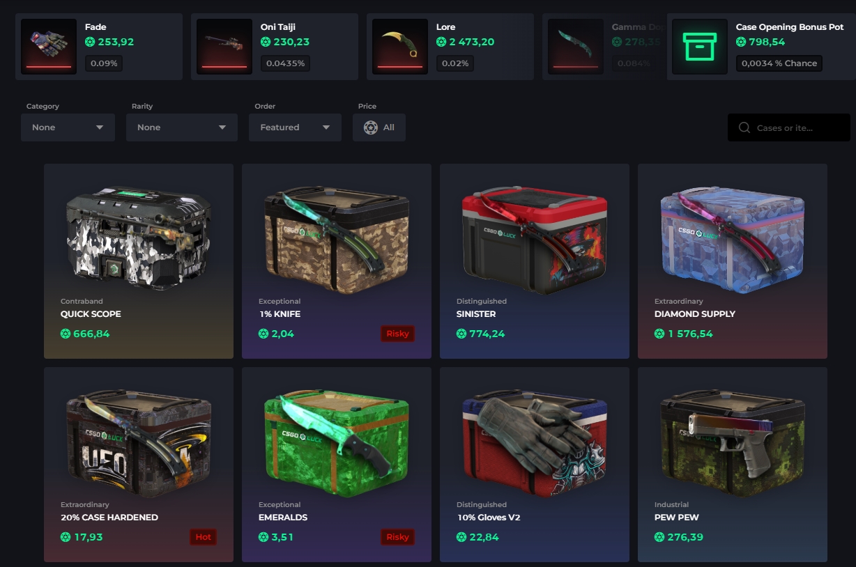 Для кого CSGOLUCK будет комфортным выбором